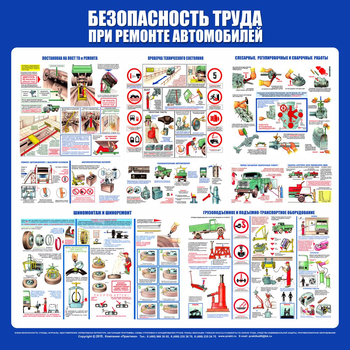 С28 Стенд безопасность труда при ремонте автомобилей (1000х1000 мм, пластик ПВХ 3мм, алюминиевый багет серебряного цвета) - Стенды - Тематические стенды - Магазин охраны труда и техники безопасности stroiplakat.ru