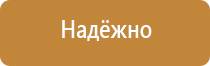 пожарное оборудование снаряжение