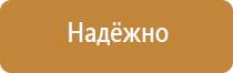 пожарный щит сад