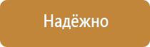 обеспечение помещения пожарным оборудованием