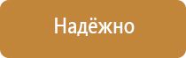 стенд электробезопасность при напряжении до 1000 в